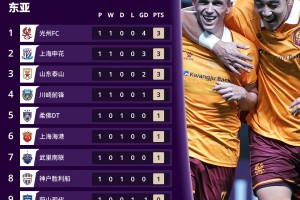 皇冠体育-赛后比利亚雷亚尔调整名单以备欧超杯，临场应变环节打磨，目标明确，细节决定成败的简单介绍